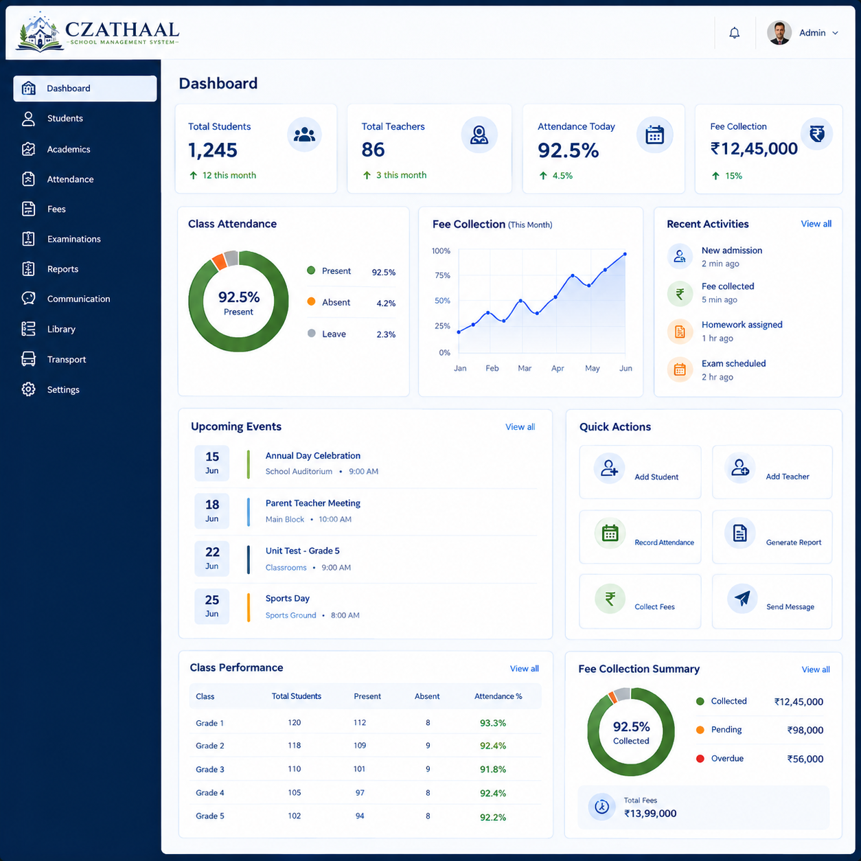 CZATHAAL School Management ERP Dashboard